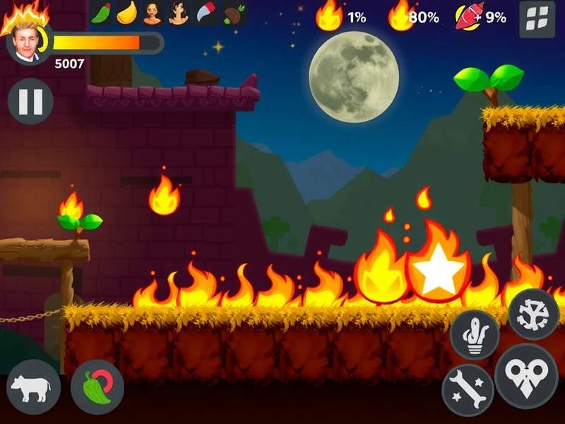 Fiery Chilli Adventure multiplayer spice wars